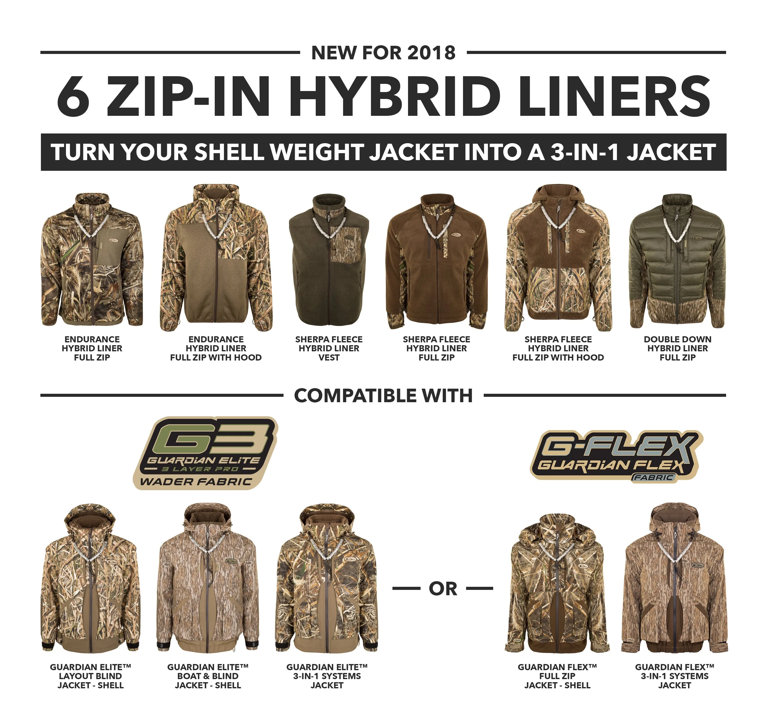 MST Sherpa Fleece Hybrid Liner Vest - Realtree